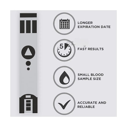 Buy Gluneo Lite Blood Glucose Strip 100 for Accurate Monitoring