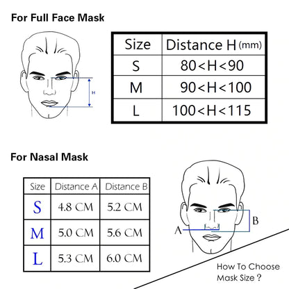 Buy Full Face Bipap Mask Medium for Comfortable Sleep