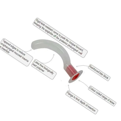 Buy Guedel Airway Online for Medical Professionals | Polymed