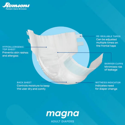 Buy Medium Adult Diapers 10s for Comfort and Confidence