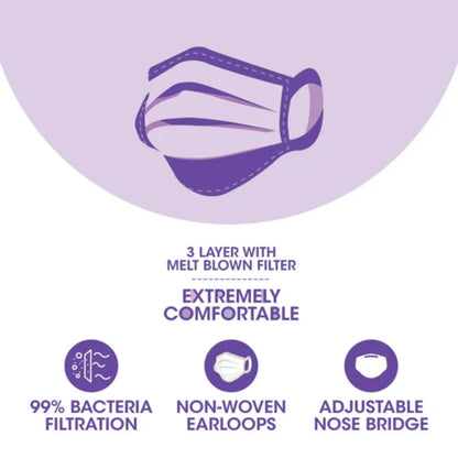 Buy Disposable Guard 3-Ply Face Mask with Melt Blown Filter