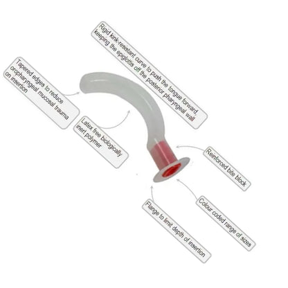 Buy Romsons Guedel Airway | Oro-Pharyngeal Airway Online