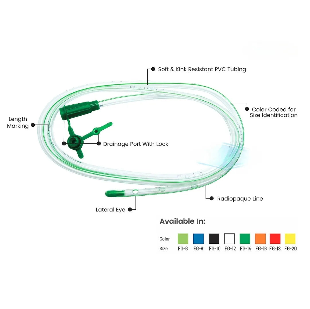 Buy Ryles Tube & Nasogastric Feeding Tube Online  | Polymed