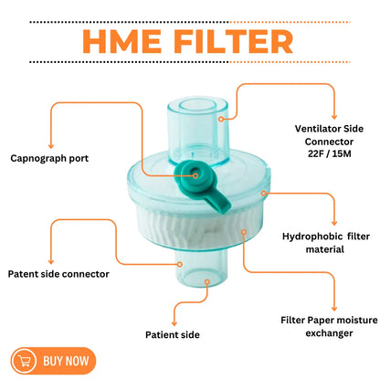 Buy Romsons BVF/HME Filter For Adults Online