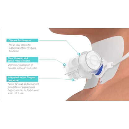 Buy ThermoTrach Tracheostomy Filter for Medical Use